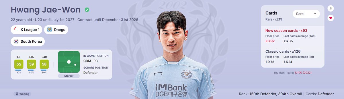 CapitalSorare's tweet photo. Bargain Buys 🤑 on #Sorare

🇰🇷 Hwang Jae-Won - Defender - Daegu 🇰🇷

Limited 🟡 £1.11 / €1.34
Rare       🔴 £8.92 / €10.76

Like &amp; RT if you want more Bargain Buys! on @Sorare 
❤️ &amp;  ♻️
10 likes for the next one👍 https://t.co/dN459FWhws