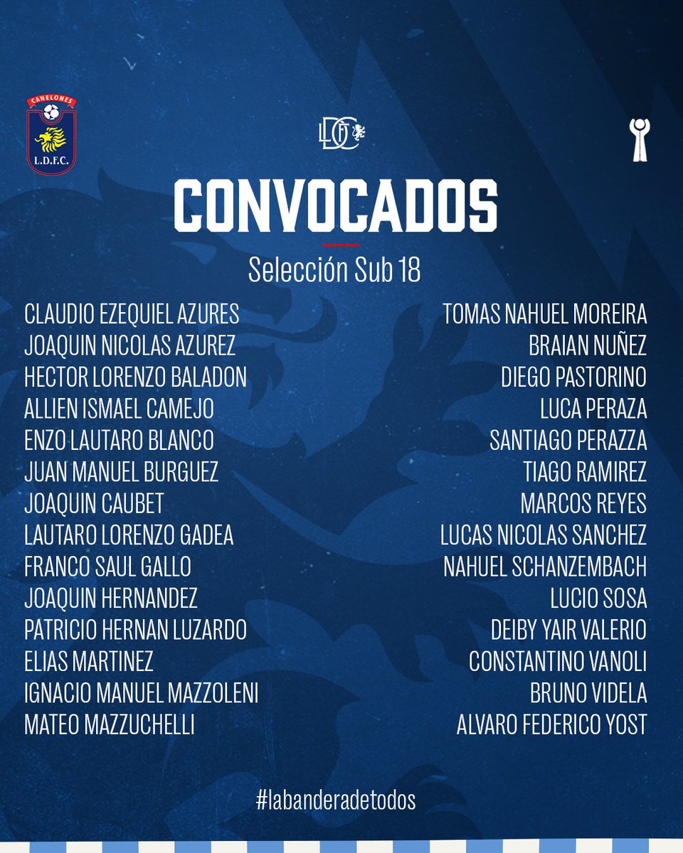 👋 𝗟𝗮 𝗯𝗮𝗻𝗱𝘂𝗿𝗿𝗶𝗮 𝗱𝗲 𝗹𝗮 𝟭𝟴

#labanderadetodos🔵🔴