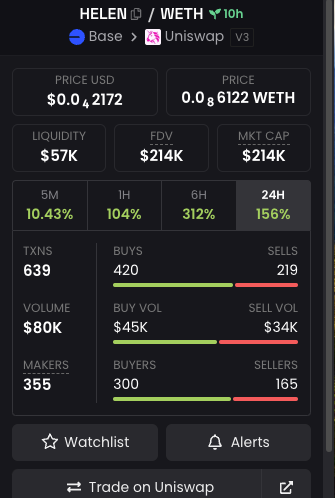 defiremora's tweet photo. Farei sorteio de $500 pra 5 pessoas ($100 cada) caso $HELEN bata 500K ainda hoje

Send it https://t.co/naocnTqJ20