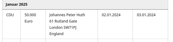 Brisante Großspende an die CDU: Johannes Huth ist Partner beim Finanzkonzern #KKR, dem Hauptaktionär des Springer-Konzerns. Huth war dort lange Jahre Europachef und bis Juni als KKR-Lobbyist im Lobbyregister verzeichnet. Er ist zudem Aufsichtsrat bei #Springer. 
Mehr dazu 1/7 👇