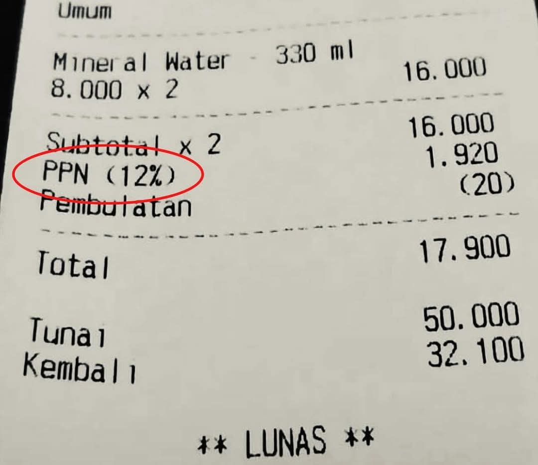 Air mineral barang mewah?