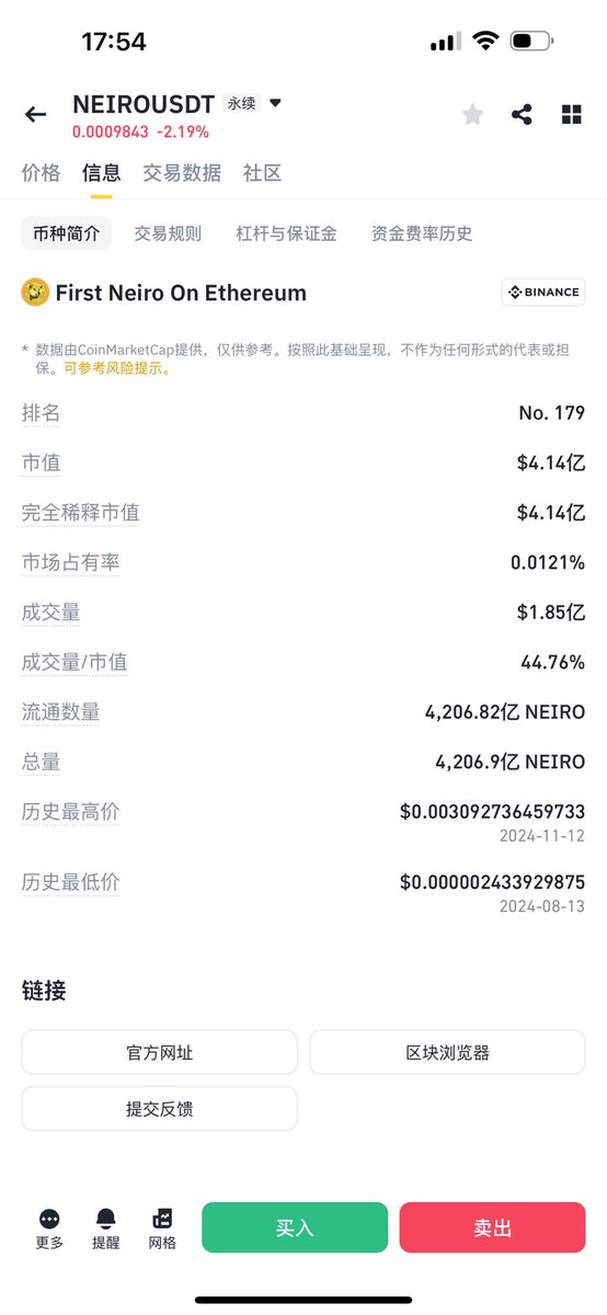 hdididd3's tweet photo. @xiaomucrypto bn有毒啊 https://t.co/PmEEVHdId1