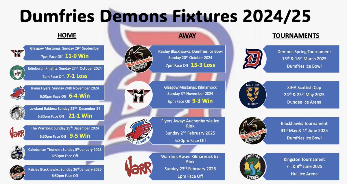 DumfriesDemons (@dumfriesdemons) on Twitter photo 