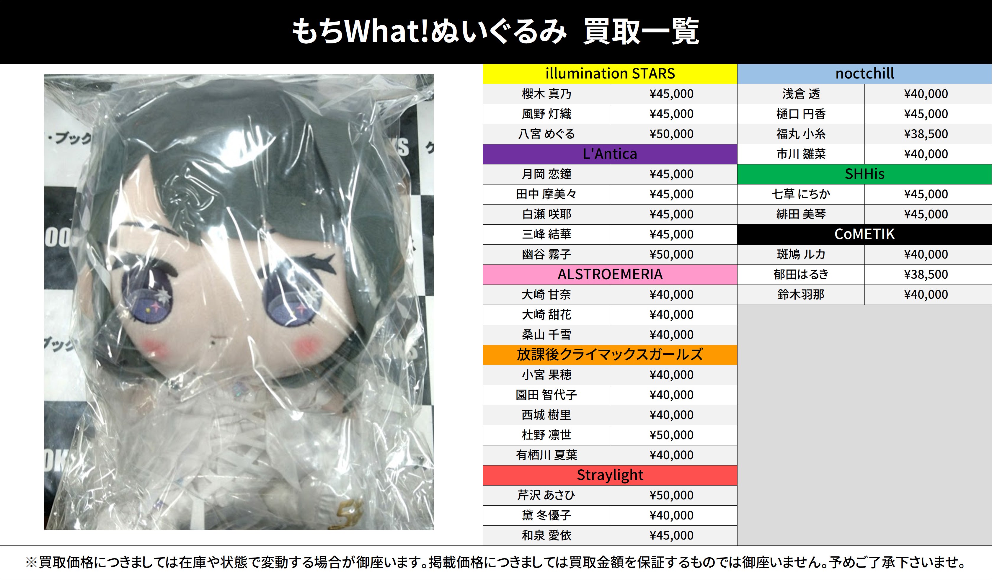予約中！】 包・帯・組・曲 幽谷霧子 SP ARS10+ 鑑定品 鑑定書付