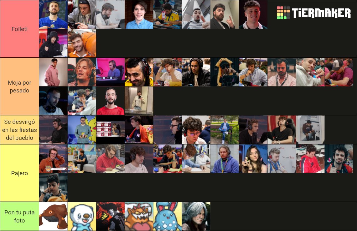 _KastyTP_'s tweet photo. La verdadera tier list de VGC España https://t.co/sEZIfXTFYw