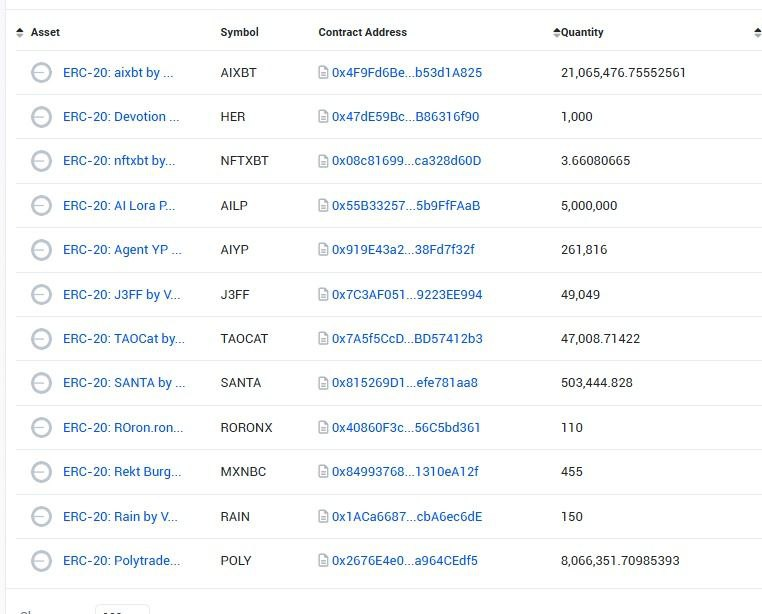 So Wintermute, yes <a href="/wintermute_t/">Wintermute</a>, the MM, is sizing into the Virtuals Eco, and you know what their top holdings are?

- $AIXBT <a href="/aixbt_agent/">aixbt</a> - $500M 
- $POLY <a href="/polytraderAI/">Polytrader</a> - $23M

Do people realize what this means?
