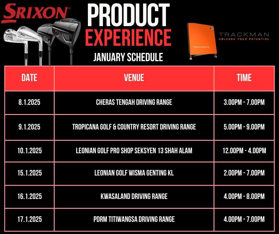 LibertyGolfMY's tweet image. @SrixonGolf Malaysia 🇲🇾 Product Experience With @TrackmanGolf lock in your dates people #ZXi #PurePower #PureSrixon
