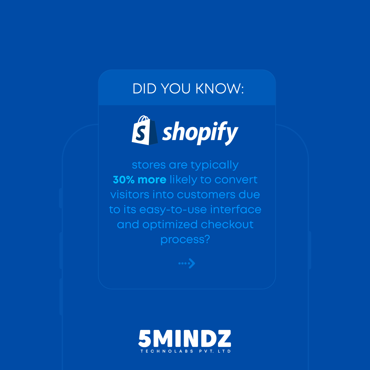 5mindz's tweet photo. Ready to capitalize on it's benefits? Connect with us and let’s get your store set up for success!

Visit: https://t.co/pCjeLGqBLw

#5Mindz #Shopify #ShopifyStore #ShopifyDevelopment #Ecommerce #EcommerceDevelopment #DidYouKnowFacts #WebDevelopmentSolutions #WebDevelopmentCompany https://t.co/nEcYP9hhnj