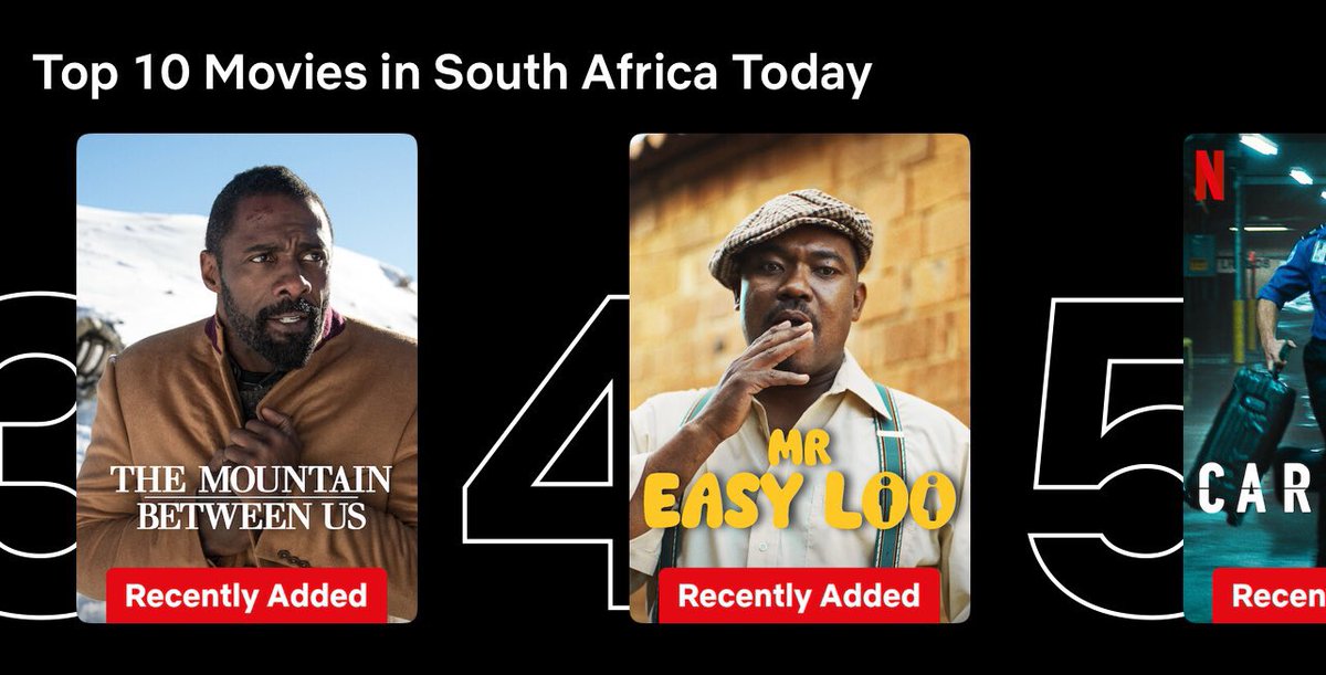 Reminding you to make time to watch the best movie on Netflix top 10 today, #MrEasyLoo. A movie based on a true story about a man who sought out to improve the condition ekasi during the apartheid era 
#BlackBrainPictures