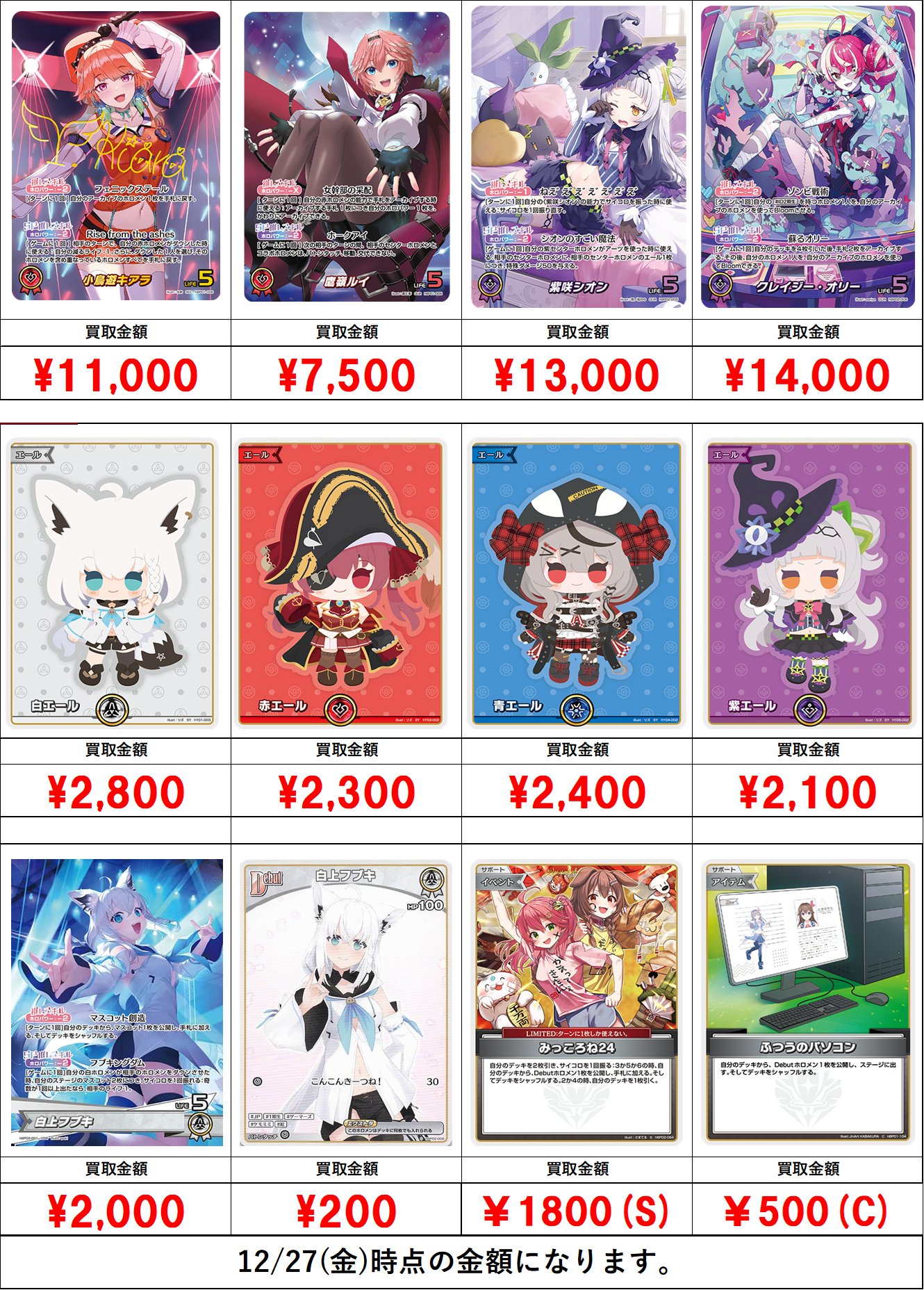 ホロカ　小鳥遊キアラ　SEC 箔入り ホロカ 小鳥遊キアラ SEC 箔入り