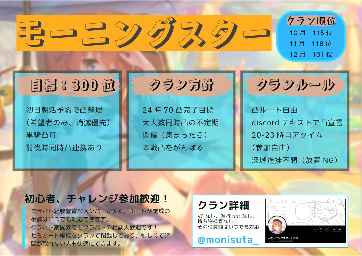 【プリコネクラメン募集のお知らせ】
弊クランでは1月からクランバトルを共にするメンバーを複数人募集しております！
募集要項は添付画像をご確認ください！
加入希望はDMまたはリプまで、discordのIDもnoa_ddrとなっております！

よろしくお願いします～
#プリコネRクランメンバー募集