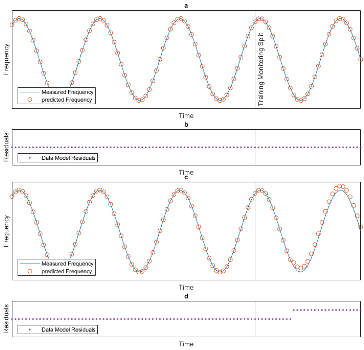 Sensors_MDPI's tweet photo. Refinement   and Validation of the Minimal Information Data-Modelling (MID) Method for   Bridge Management 
https://t.co/uQyFvEsgds
@QUBelfast @HongKongPolyU @sheffielduni 
#StructuralHealthMonitoring; #datamodelling; #environmentaleffects https://t.co/bhufMp1ZqL