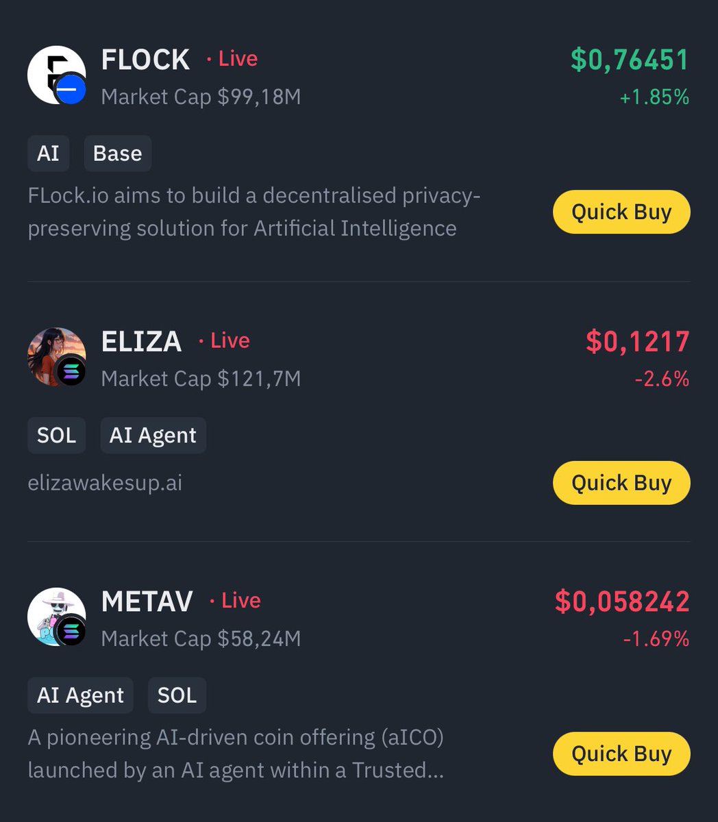 Binance Alpha Listings 🔔 *non official* tweet media