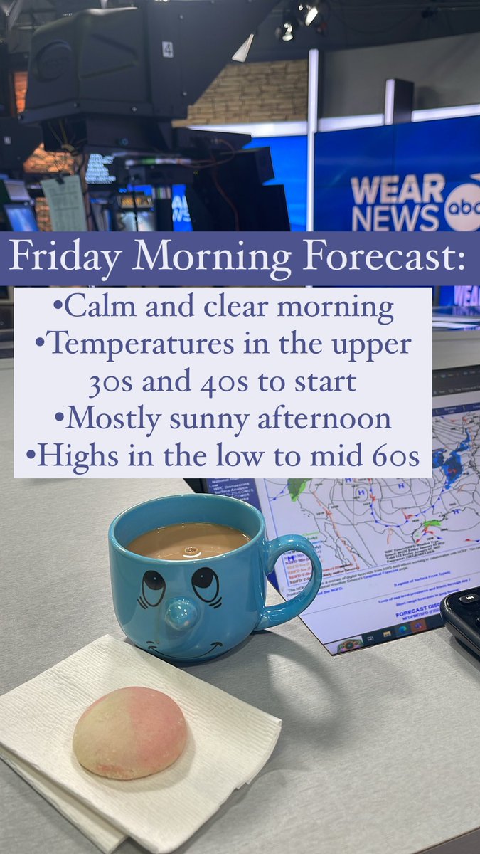 Have a happy Friday!!