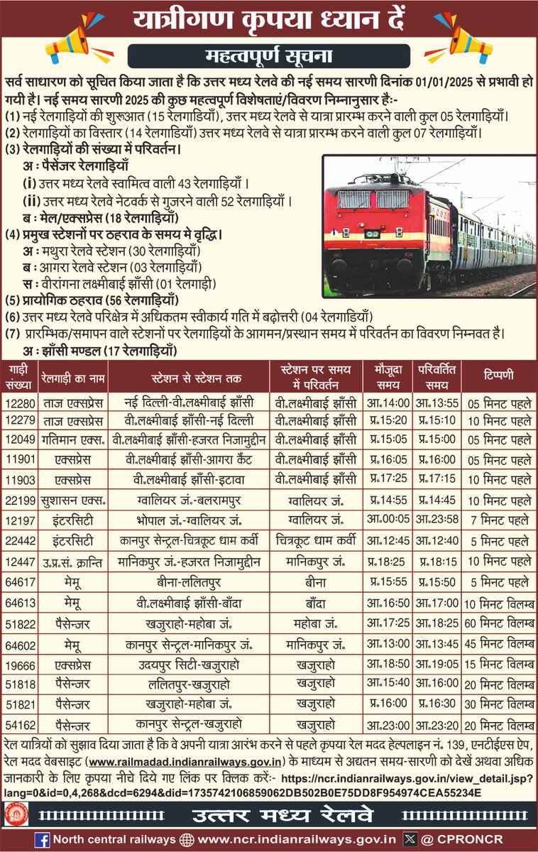 CPRONCR's tweet image. सर्व साधारण को सूचित किया जाता है कि उत्तर मध्य रेलवे की नई समय सारणी दिनांक 01.01.2025 से प्रभावी हो गयी है। नई समय सारणी 2025 की कुछ महत्वपूर्ण विशेषताएं/विवरण निम्नानुसार है:-

#NCRailway #IndianRailways #TrainTimeTable