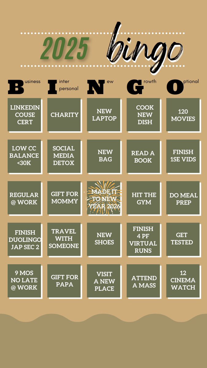oscardelahopia2's tweet photo. I made my 2025 #BINGOals. Hopefully ma blackout ko (lalo na yung center syempre 🙏🏼). https://t.co/NIPNHbJA8d