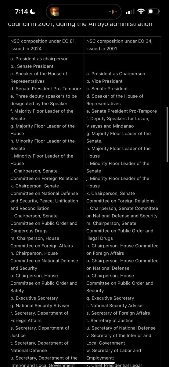 BOTH DUTERTES - Digong &amp; Sara -been KICKED OUT of the NATIONAL SECURITY COUNCIL… 🔥