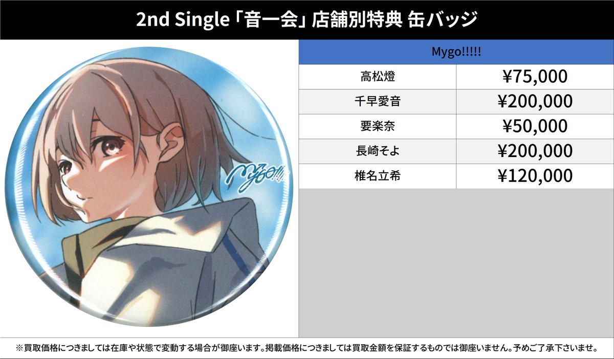 買取情報】 バンドリ！ MyGO!!!!! #買取akbkbMyGO 2nd Single 「音一会
