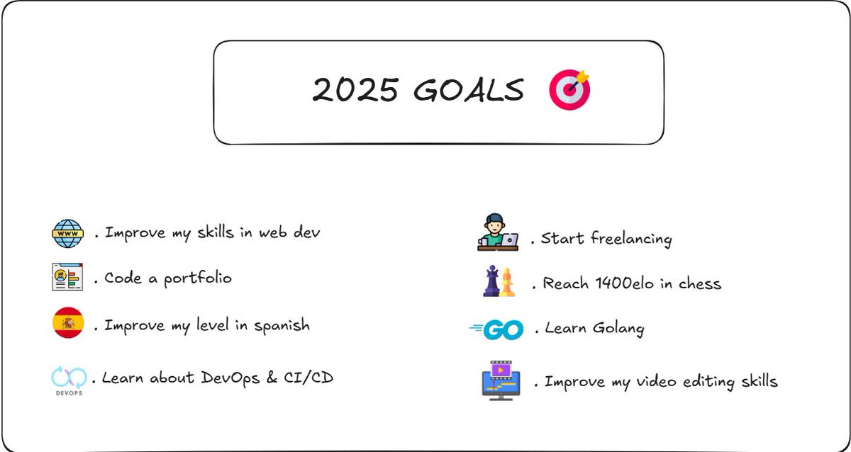 CodeBySeel's tweet image. Salut tout le monde 👋
je me lance dans cette idée de créer ce compte pour partager et apprendre avec vous le dev-web et d&apos;autres connaissances dans le domaine de la tech, je documenterai ici mon aventure pour me motiver et s&apos;entraider à atteindre nos objectifs pour cette année.