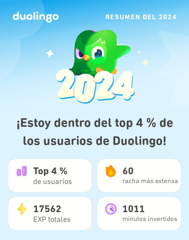 GxlDavid's tweet photo. ¡Mira todo lo que aprendí en Duolingo este 2024! #Duolingo365 https://t.co/7uxoCETiNy