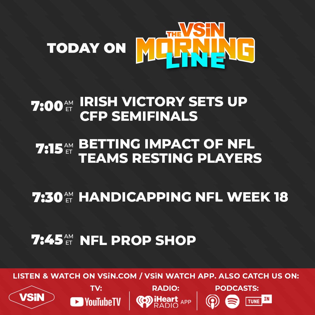 VSiN (@vsinlive) on Twitter photo TGIF! Start your day with NFL & College Football Playoff Sports Betting insights & entertainment!
LIVE at 7am ET with <a href="/GraceRemiTV/">Grace Remington</a> & <a href="/erikcoleman/">Erik Coleman</a>
Huddle up on the FREE VSiN Watch App: onelink.to/4895f5 TGIF! Start your day with NFL & College Football Playoff Sports Betting insights & entertainment!
LIVE at 7am ET with <a href="/GraceRemiTV/">Grace Remington</a> & <a href="/erikcoleman/">Erik Coleman</a>
Huddle up on the FREE VSiN Watch App: onelink.to/4895f5