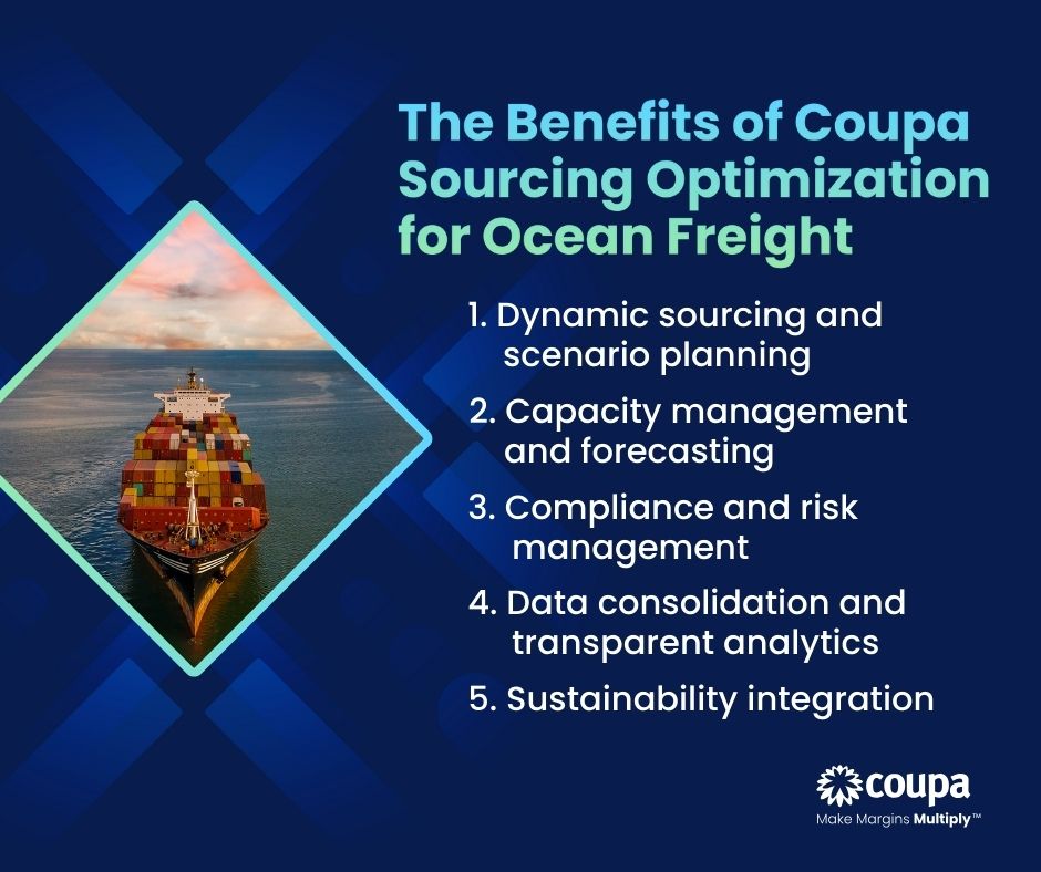 Wanna navigate volatility, secure capacity, manage compliance, and optimize cost ? Here you go ! 
coupa.com/resources/opti…