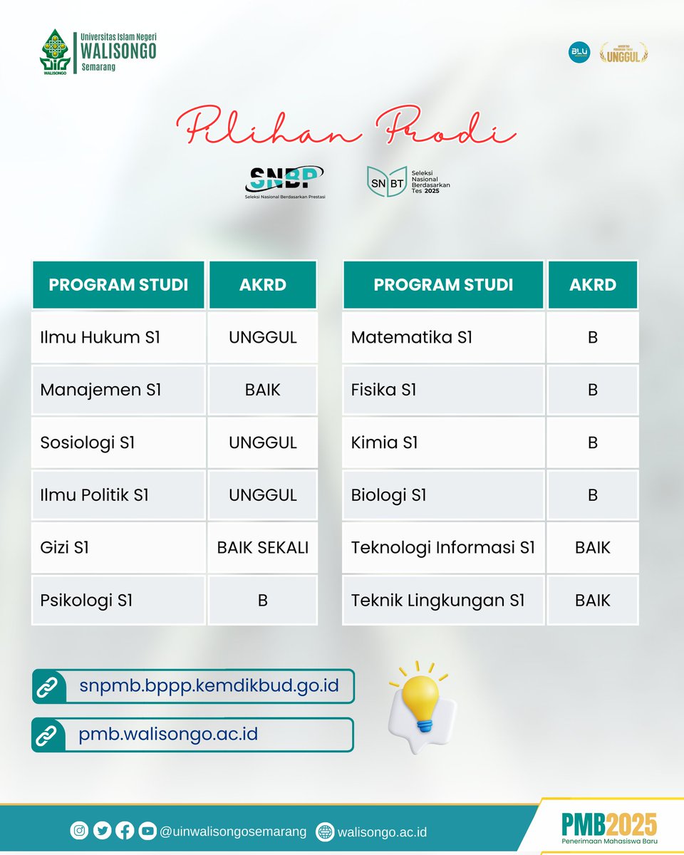 #InfoPMB

Simak jadwal dan prodi apa aja yang bisa kalian pilih di SNBP dan SNBT 2025 ya Sobat #Genwa2025!
Bersiap. 6 Januari mendatang sudah buka pendaftaran sekolah dan pengisian PDSS untuk SNBP. Pastikan sekolahmu tidak terlewat 😁🙌🏻🙌🏻

#genwa2025
#pmbUINwalisongo
#snbp
#snbt
