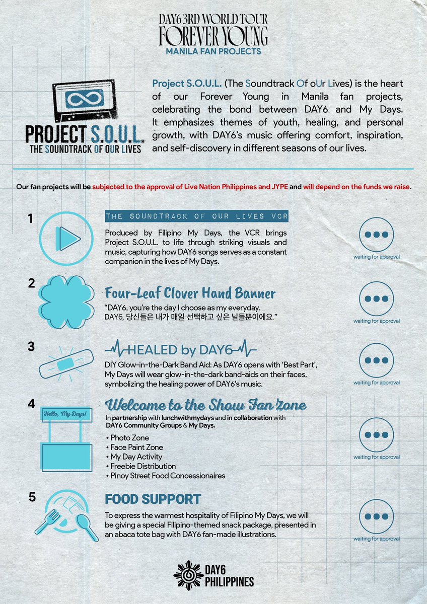 DAY6Philippines's tweet photo. [Forever Young in MNL]

Great news ✨

We’re at 74% of our goal, funding the Healed by DAY6 and 4-Leaf Clover Banner fan projects 🍀

Donation deadline is extended to Jan 15. 

Donation Form: https://t.co/bCP1nzKYgj
Transparency: https://t.co/MdLImPDfiT 

Thank you! #ProjectSOUL https://t.co/XH9Ckh2wE4