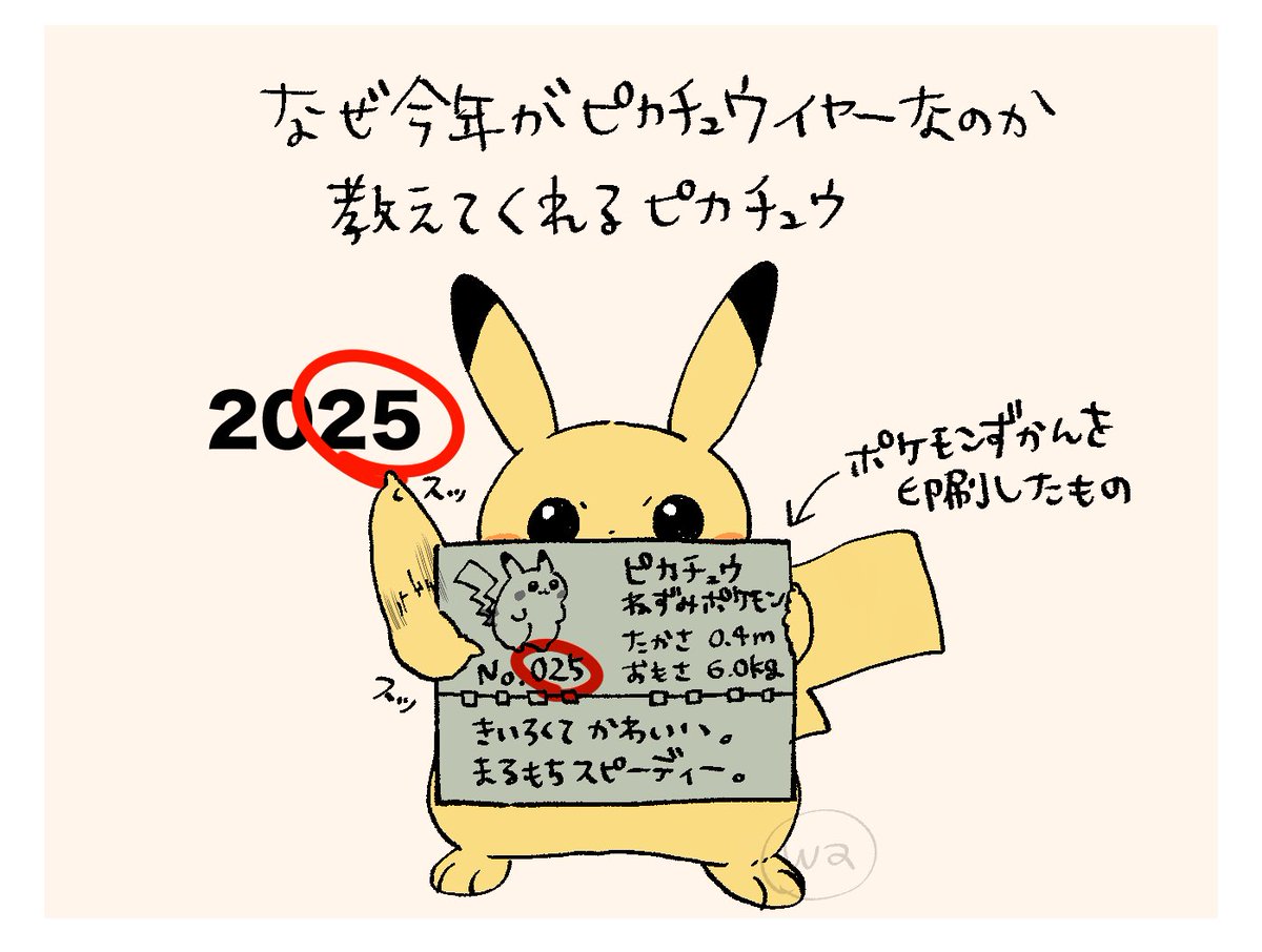 説明のために持ち歩いてる 
