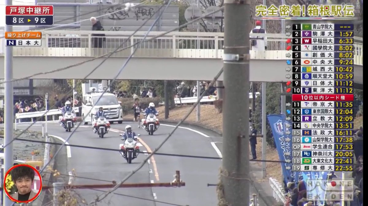 f12012dvd's tweet image. 箱根駅伝の順位表示の位置に違和感があるのは恐らくモータースポーツが原因なのだろう