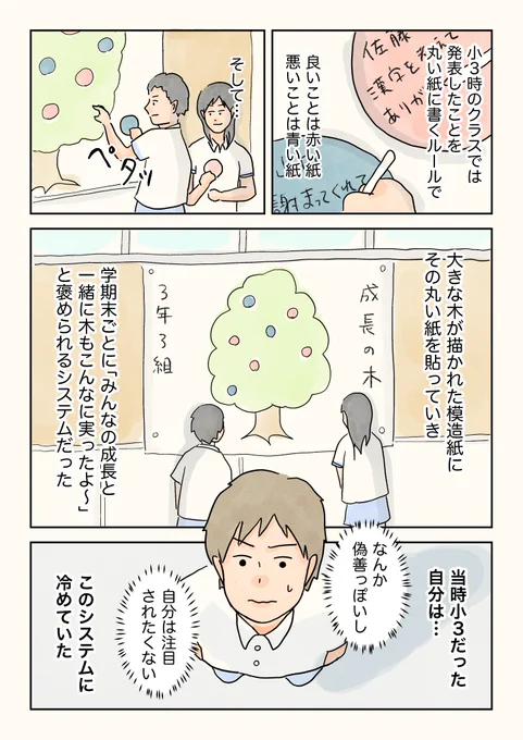 (2/2) 