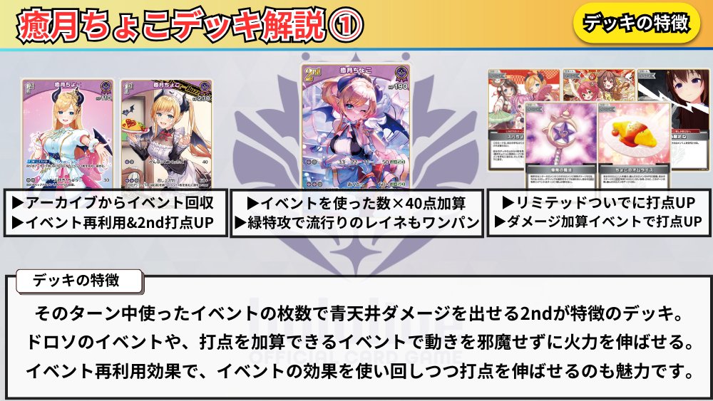 ホロカ 新環境デッキ解説‼️」 「#癒月ちょこ」(ちょこ単)デッキを紹介