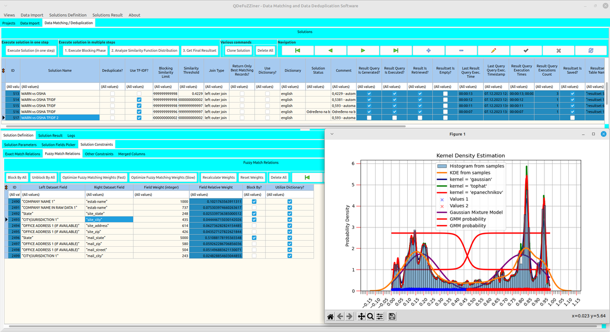 ZMatalab's tweet image. 🧩 Piecing together fragmented data? QDeFuZZiner Lite is the glue you need. Robust algorithms, intuitive UI, and it's FREE! Download now: matasoft.hr/QTrendControl/… #DataPuzzleSolved