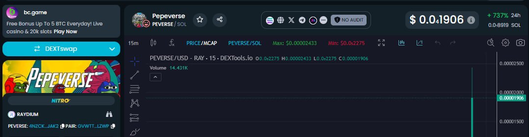 Pepeverse_XSol's tweet photo. DEXTOOL UPDATED ✔️
ADS COMMINGG

https://t.co/O2VWCTNGjZ https://t.co/td6MyzacWj