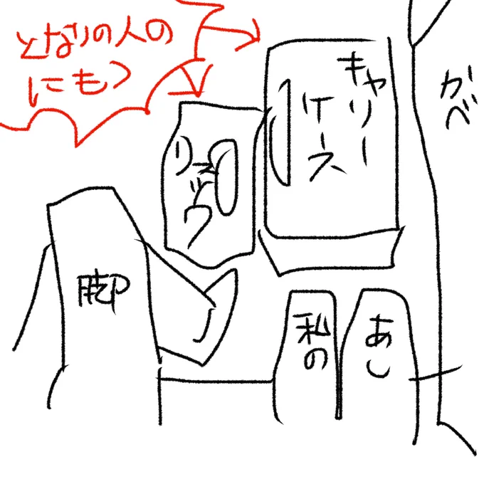 電車の中、今私この状態で笑ってる。
なんで私の前に荷物置くんだよ! 