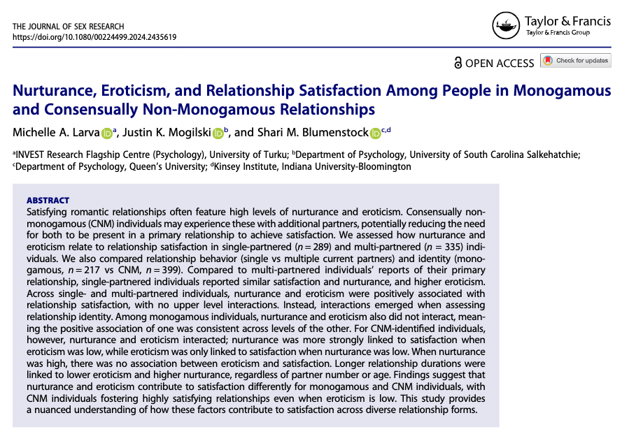MichelleLarva's tweet photo. Check out our new publication in The Journal of Sex Research, available #OpenAccess! https://t.co/kEZOhp8x9D https://t.co/vuN7QyTrId