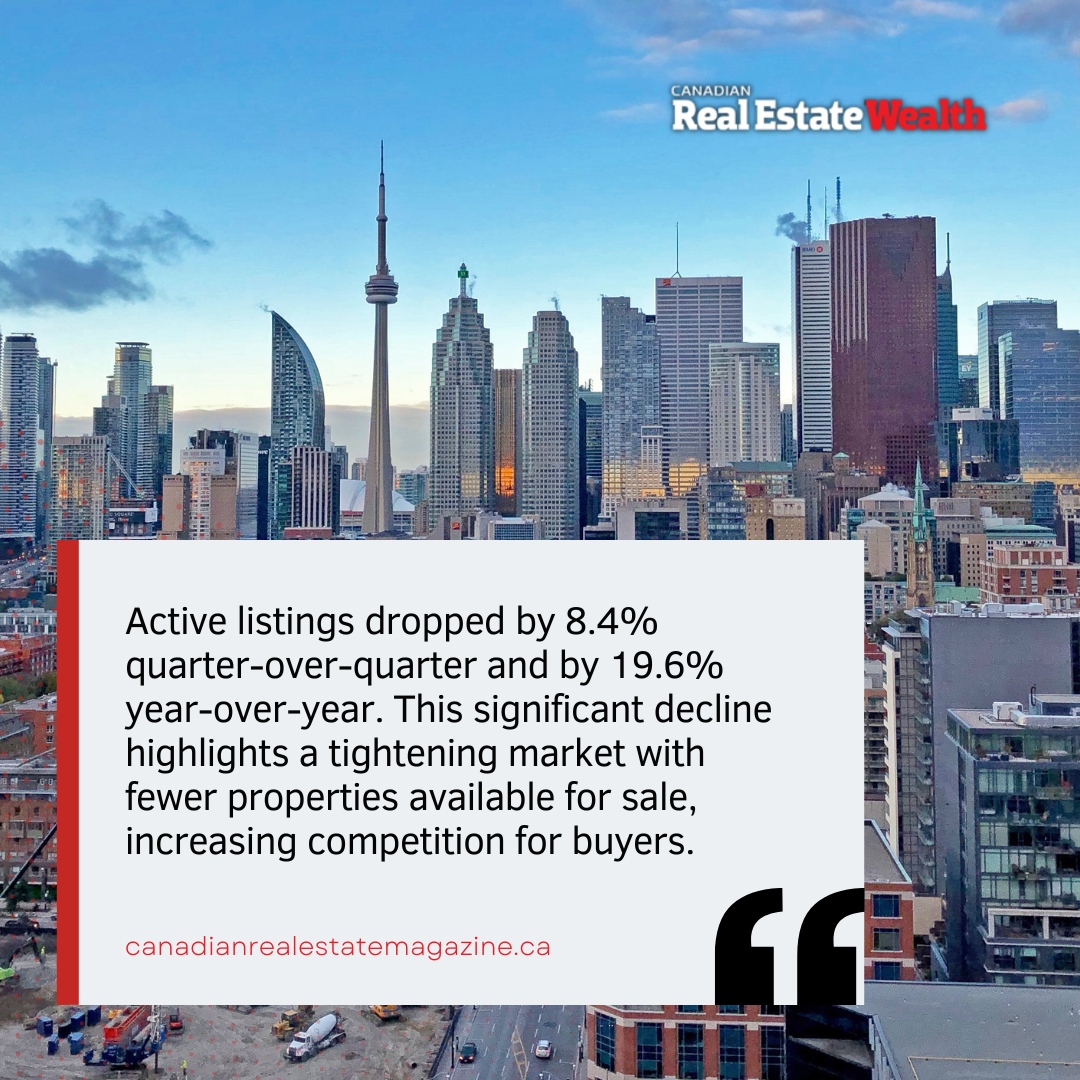 Active listings in Saskatchewan fell 8.4% QoQ and 19.6% YoY in Q2 2024, leading to a tighter market and heightened competition among buyers. Continue reading at: canadianrealestatemagazine.ca #SaskRealEstate #HousingInventory #BuyerCompetition #CREW