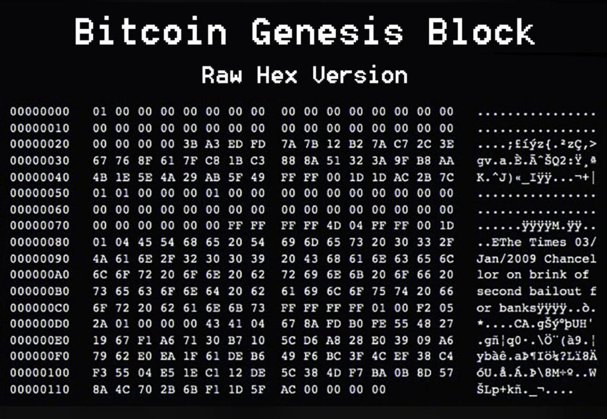 The Bitcoin Genesis Block

Mined on the 3rd of January, 2009

Thank you Satoshi 🙌