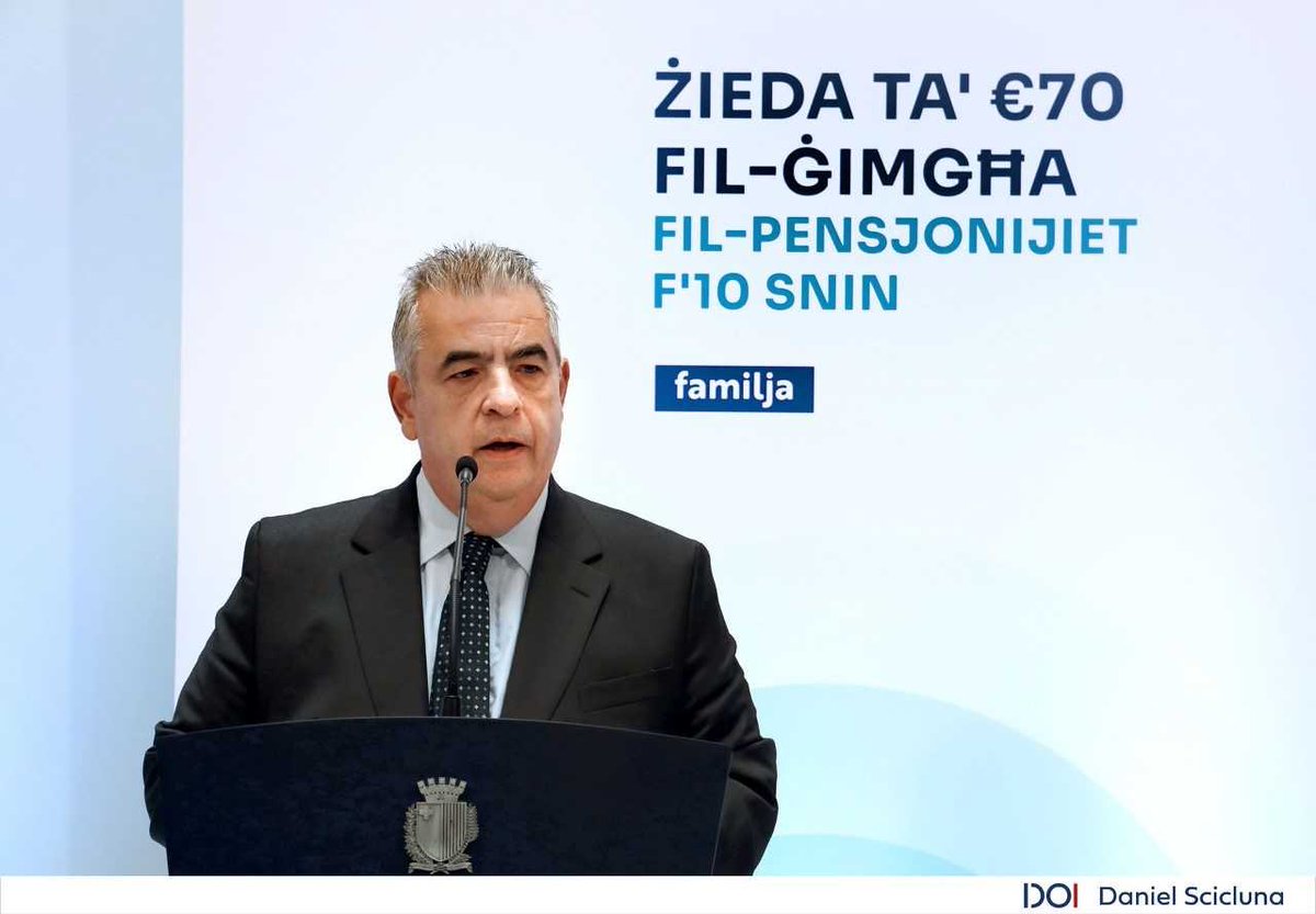 Starting the year with an increase in pensions and other benefits - recipients will see a boost of €8 weekly or €416 annually, totaling a <a href="/MaltaGov/">Government of Malta 🇲🇹</a> investment of €87 million. 

This highlights our commitment to social justice, with an 83% increase in spending since 2013.