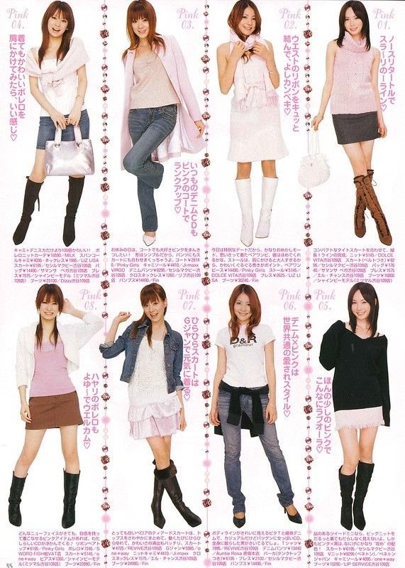 venusianruby's tweet photo. styling guide https://t.co/Ao3scm62mx