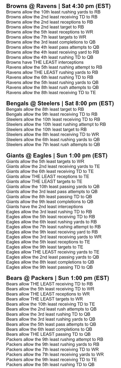 Heisenbets777's tweet photo. NFL Under Cheat Sheets for Week 18
A Like and Repost goes a long way!
Save this for when the lines come out.
We appreciate all of you 🙏
#GamblingX #NFLCheatsheets https://t.co/yOxv2r3U1P