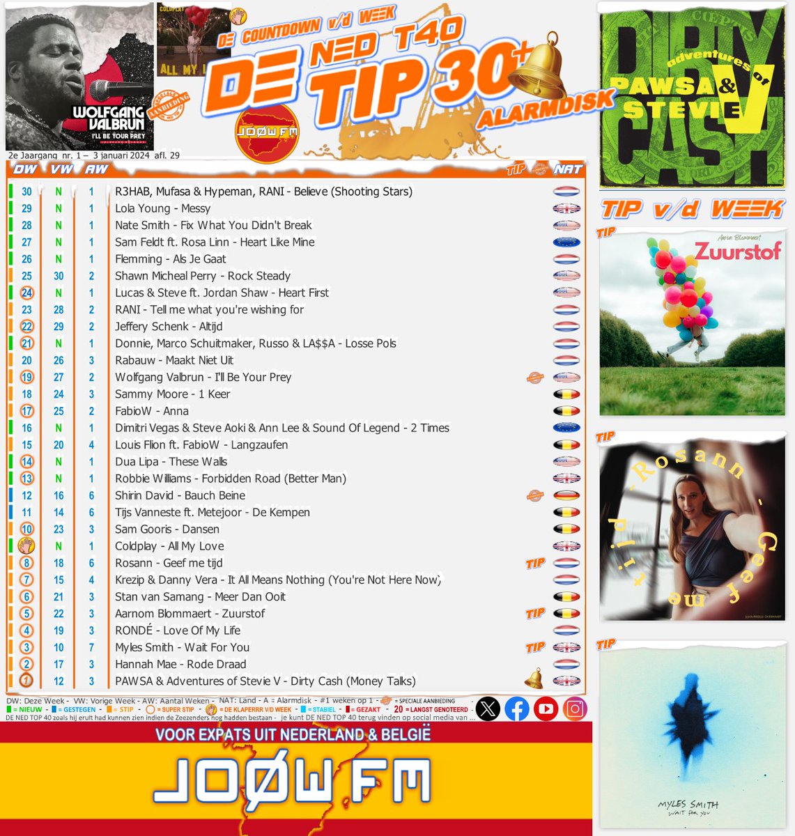 joowfm's tweet photo. De Hits van Morgen Vandaag op JOØW FM https://t.co/wFvVQWQnG1
De Wekelijkse Countdown van 30 naar 1
DE NED TOP 40 - TIP 30
2e Jaargang nr. 29 - 3 jan. 2025
VRD-middag van 2 tot 4 op JOØW FM https://t.co/Mxf590BH6r https://t.co/K7V9A9i8Wf