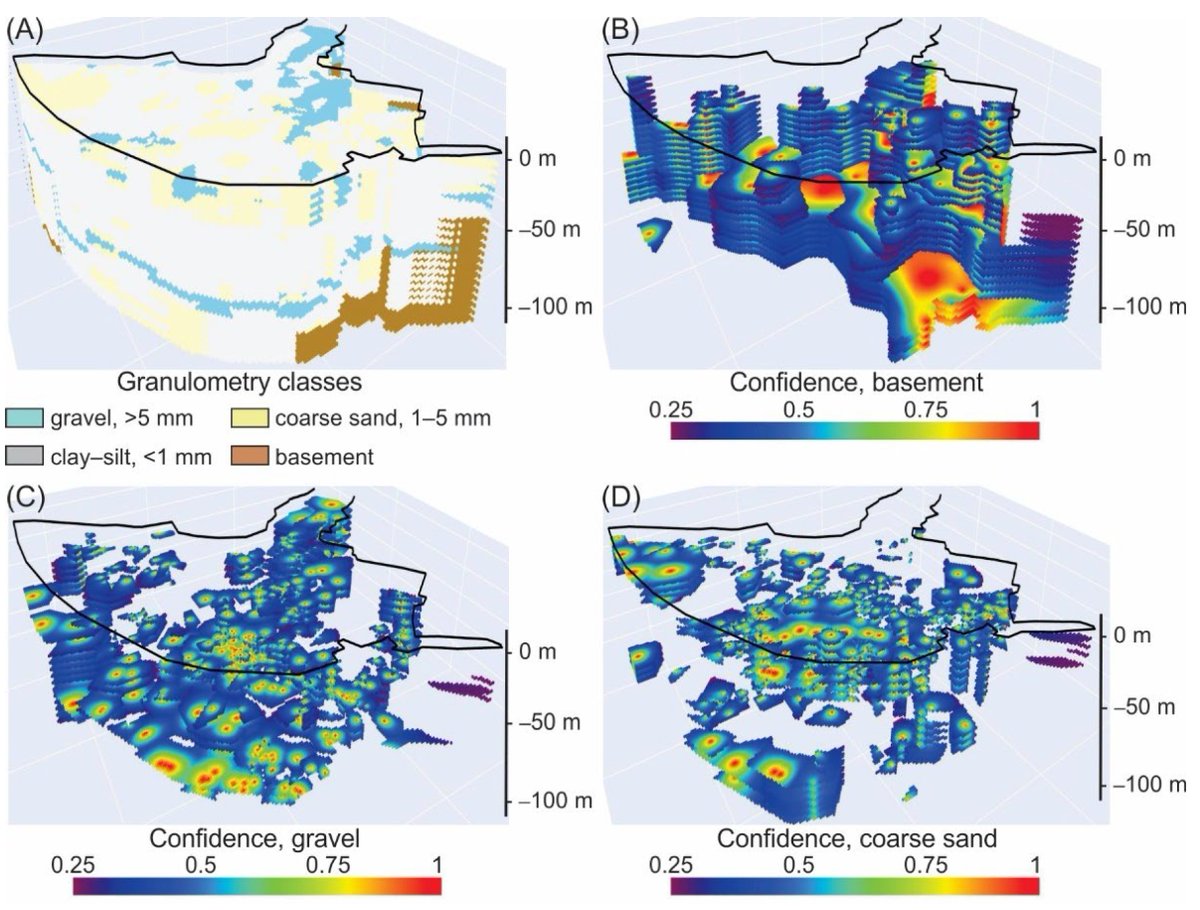 JMSE_MDPI's tweet image. 💡#Highcitedpaper
🌊Title: Confidence of a k-Nearest Neighbors Python Algorithm for the 3D Visualization of Sedimentary Porous Media
🔑Keywords: #KNNalgorithm; confidence degree; #data classification; #python libraries; #3D #stratigraphic architecture
🔗mdpi.com/2044962