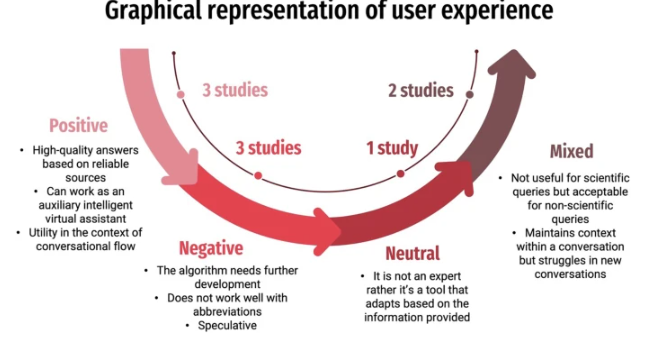 BDJ Portfolio (@the_bdj) on Twitter photo FREE TO READ: This review seeks to elucidate diverse use cases, identify research gaps, and assess the methodologies employed such as evaluation metrics used in studies utilising Large Language Models in dentistry go.nature.com/3BGFYq6 <a href="/nighatnaved/">Nighat Naved</a> <a href="/DrFahadUmer/">Dr.Fahad Umer</a> <a href="/_ItratBatool/">I.</a> FREE TO READ: This review seeks to elucidate diverse use cases, identify research gaps, and assess the methodologies employed such as evaluation metrics used in studies utilising Large Language Models in dentistry go.nature.com/3BGFYq6 <a href="/nighatnaved/">Nighat Naved</a> <a href="/DrFahadUmer/">Dr.Fahad Umer</a> <a href="/_ItratBatool/">I.</a>
