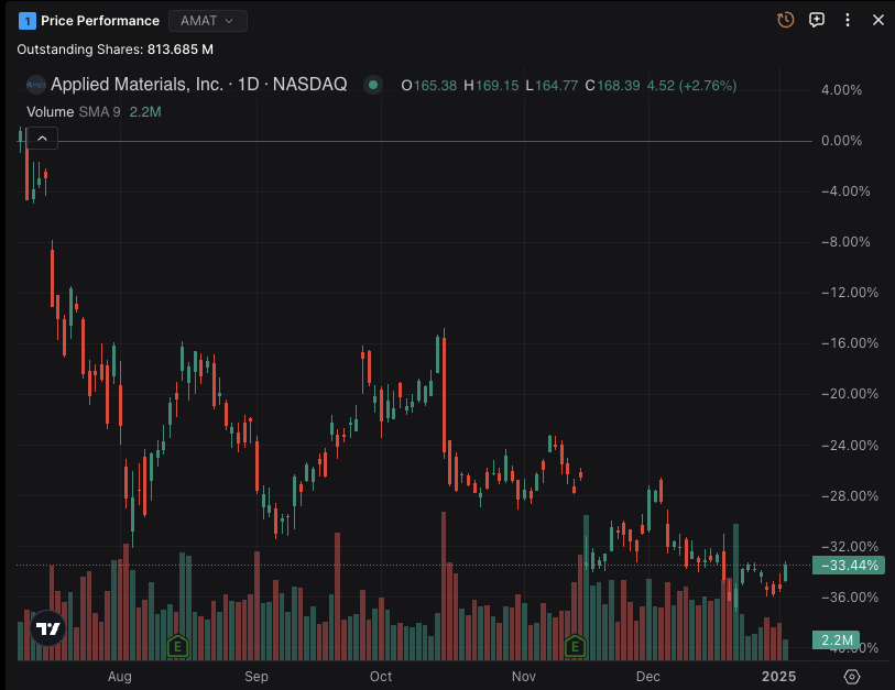 ~/яσσт/qυαηт tweet media