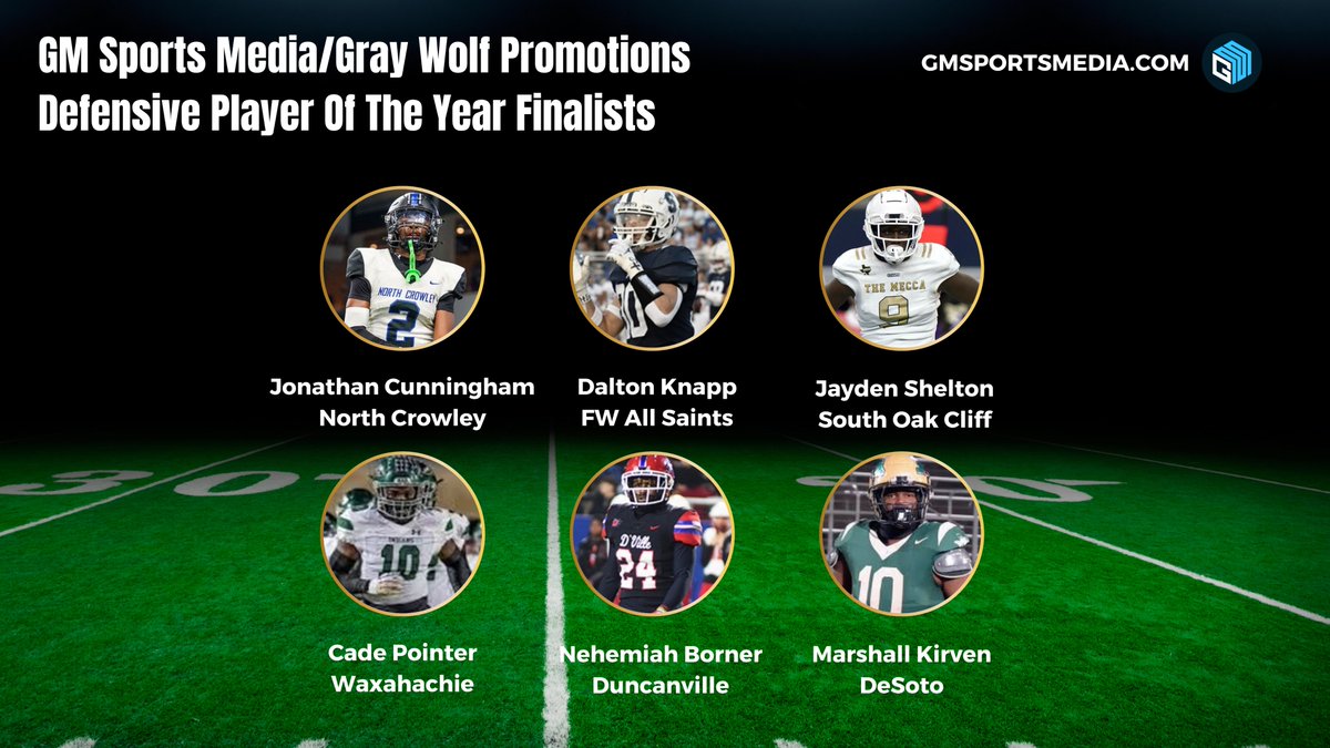 GM Sports Media (@gmsportsmedia1) on Twitter photo Introducing the finalists for our 2024 DFW High School Football All Area Defensive Player Of The Year!
*THIS IS NOT A VOTE*
Award winners will be announced 1/8
#txhsfb #dfw
<a href="/Gosset41/">Brian Gosset</a> <a href="/GrayWolfPromo/">Gray Wolf Promotions</a> Introducing the finalists for our 2024 DFW High School Football All Area Defensive Player Of The Year!
*THIS IS NOT A VOTE*
Award winners will be announced 1/8
#txhsfb #dfw
<a href="/Gosset41/">Brian Gosset</a> <a href="/GrayWolfPromo/">Gray Wolf Promotions</a>