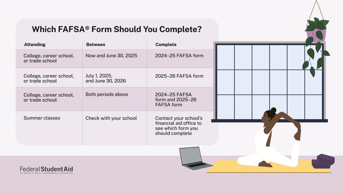Last-minute resolution to go to school? We got you. 💪 ​

Review what you need to get in shape for your FAFSA® form and upcoming classes: StudentAid.gov/articles/thing…