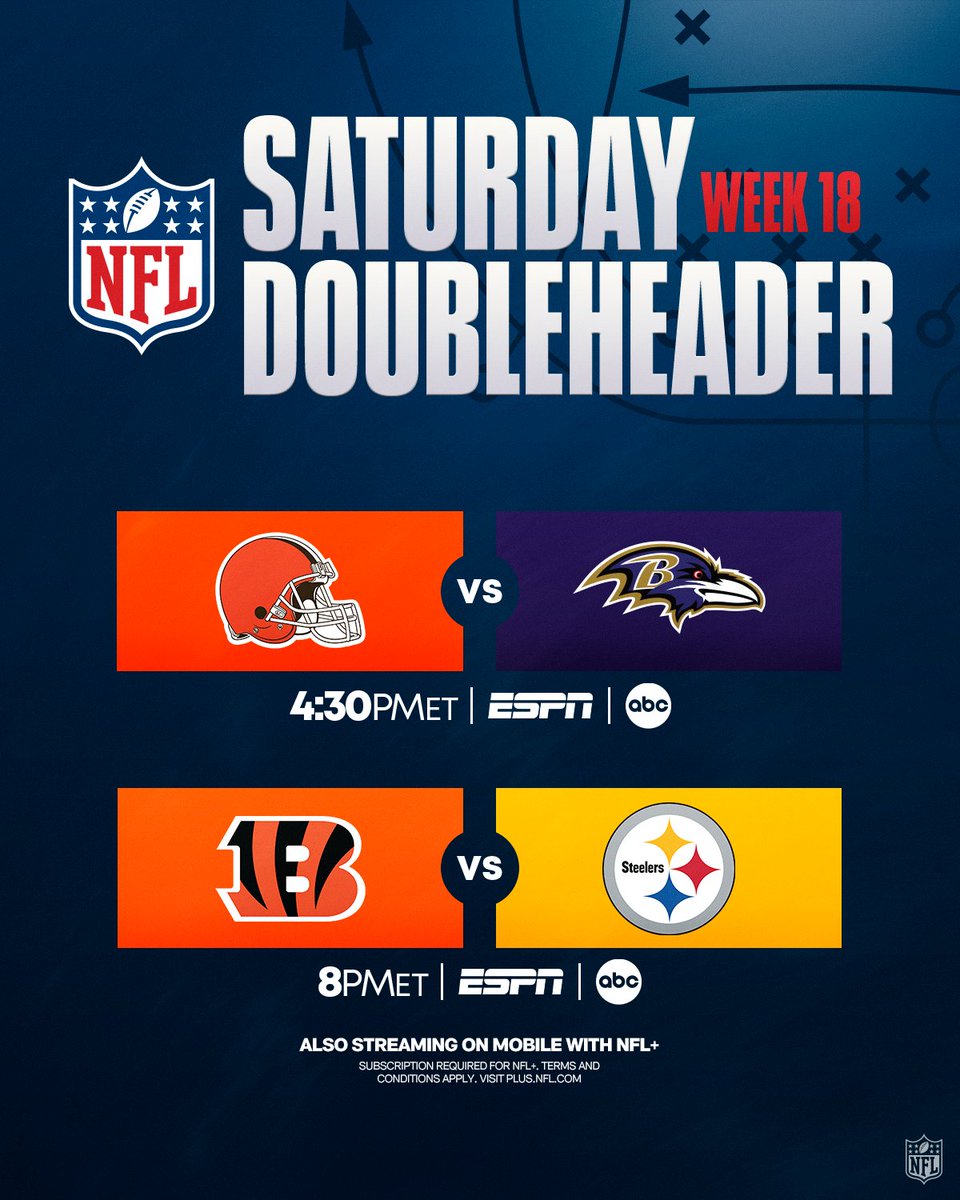 An all-AFC North slate of football today with a number of playoff implications 🔥
