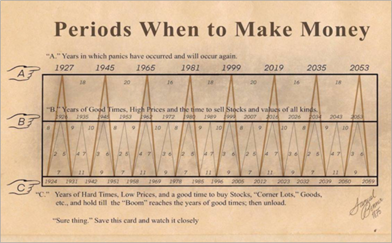 MartyParty tweet media