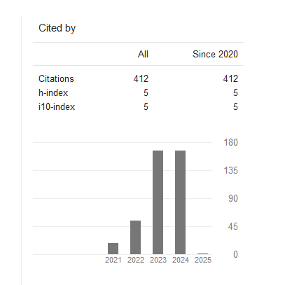 yin, wenjie (@eijnewniy) on Twitter photo happy new year :)
in 2024, i received my PhD award & reached 400 citations on google scholar.
now that the final version of the thesis is available online, i'd like to share it with you.
i am immensely grateful for <a href="/arkaitz/">Arkaitz Zubiaga</a> 's continuous support throughout this journey. happy new year :)
in 2024, i received my PhD award & reached 400 citations on google scholar.
now that the final version of the thesis is available online, i'd like to share it with you.
i am immensely grateful for <a href="/arkaitz/">Arkaitz Zubiaga</a> 's continuous support throughout this journey.